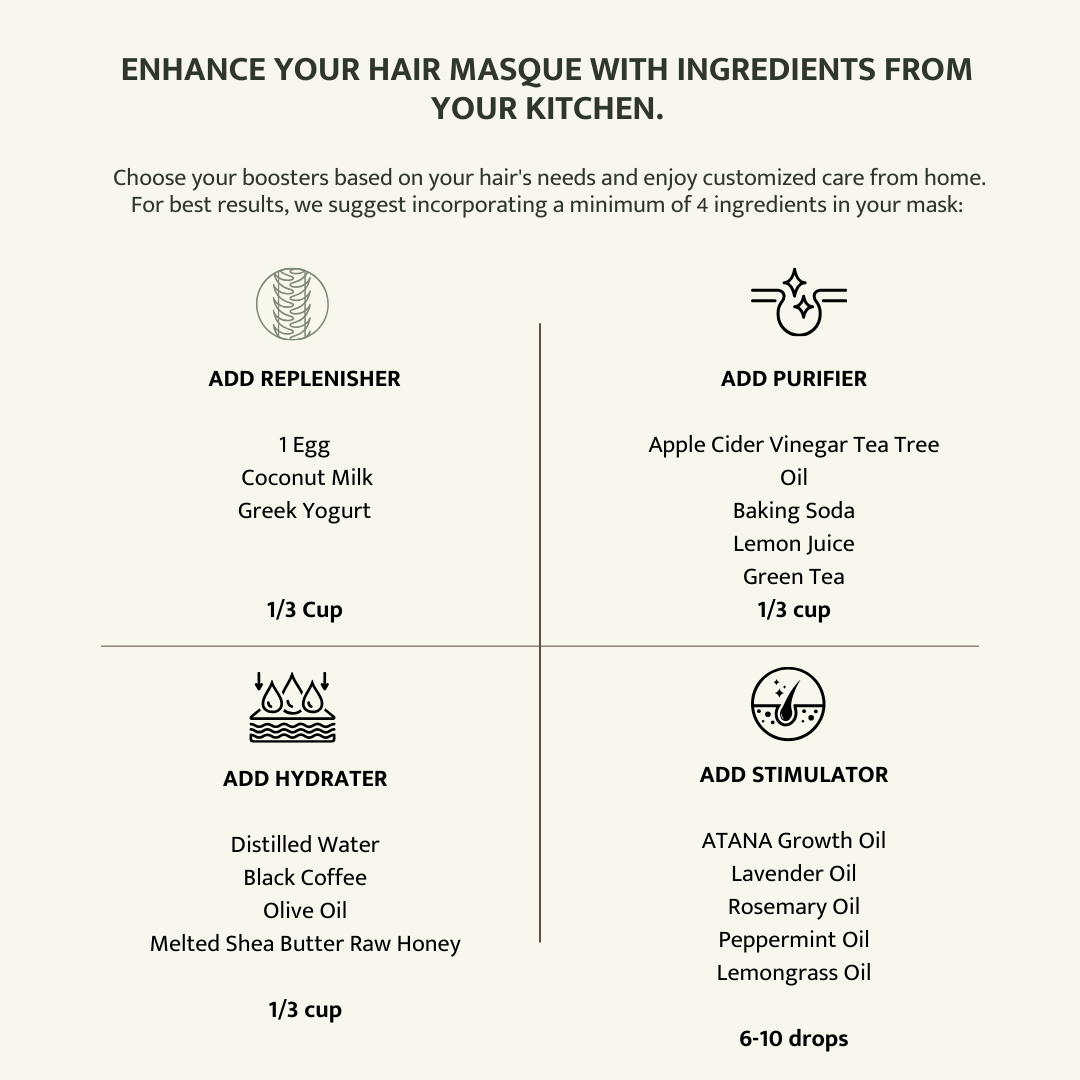 Elixir Masque Powder 2.0: For Hair Growth & Anti-Grey