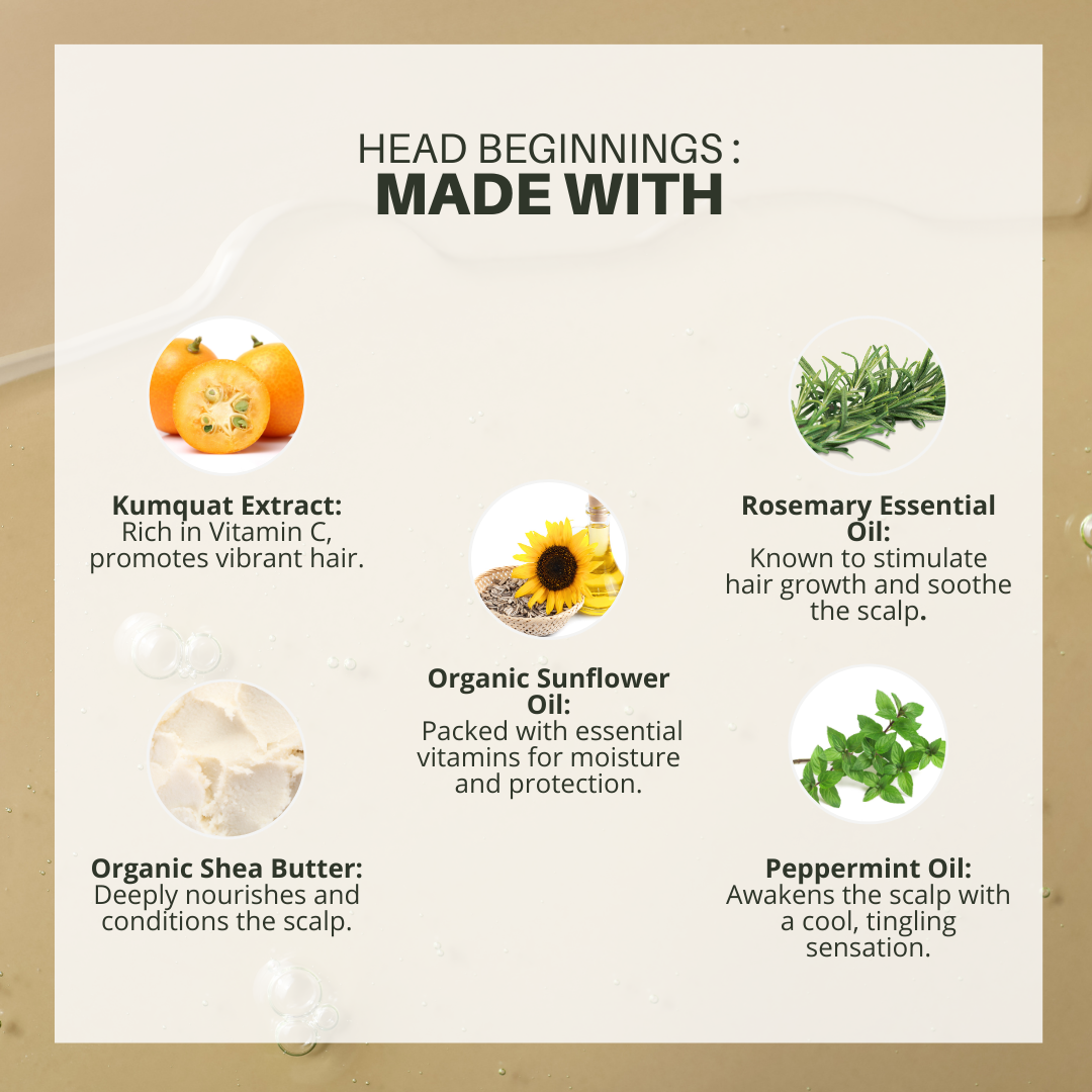 Head Beginnings: KumQuat & Rosemary Pre-Wash Scalp Oil