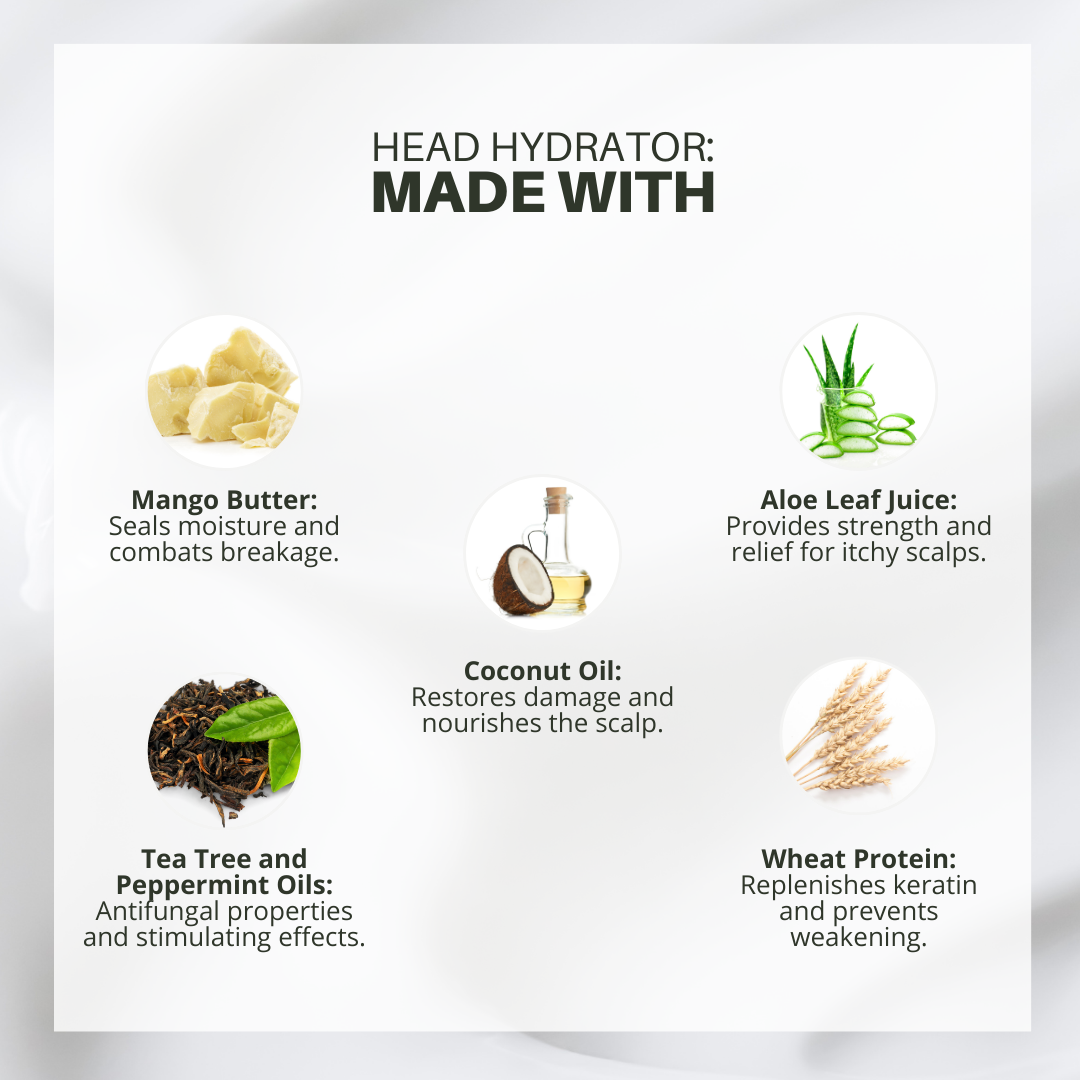 Head Hydrator: Peppermint & Tea Tree Conditioner