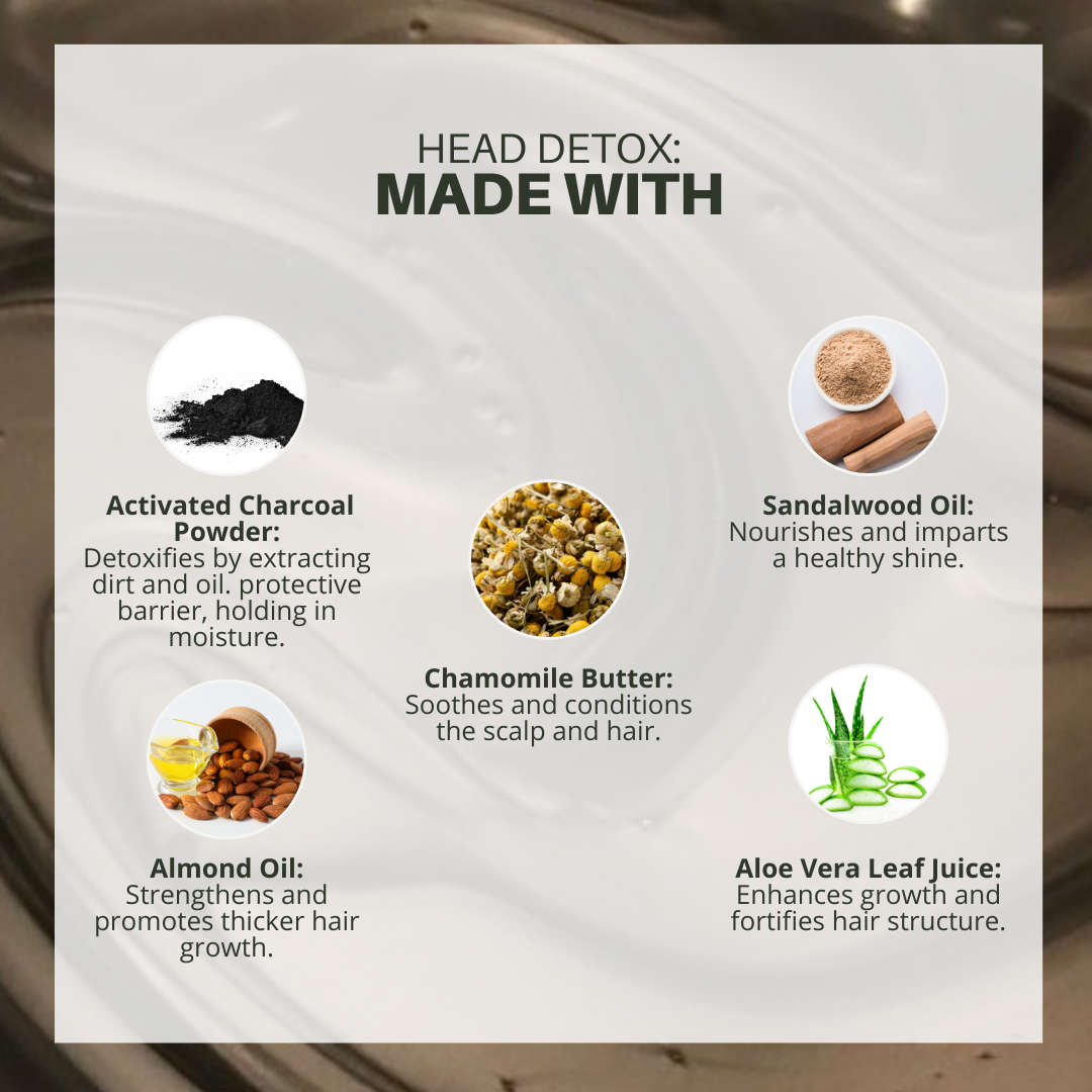 Head Detox: Charcoal & Chamomile Clarifying Shampoo