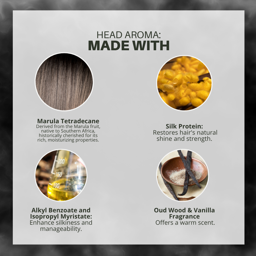 Head Aroma: Volumizing Shine & Hair Fragrance Mist