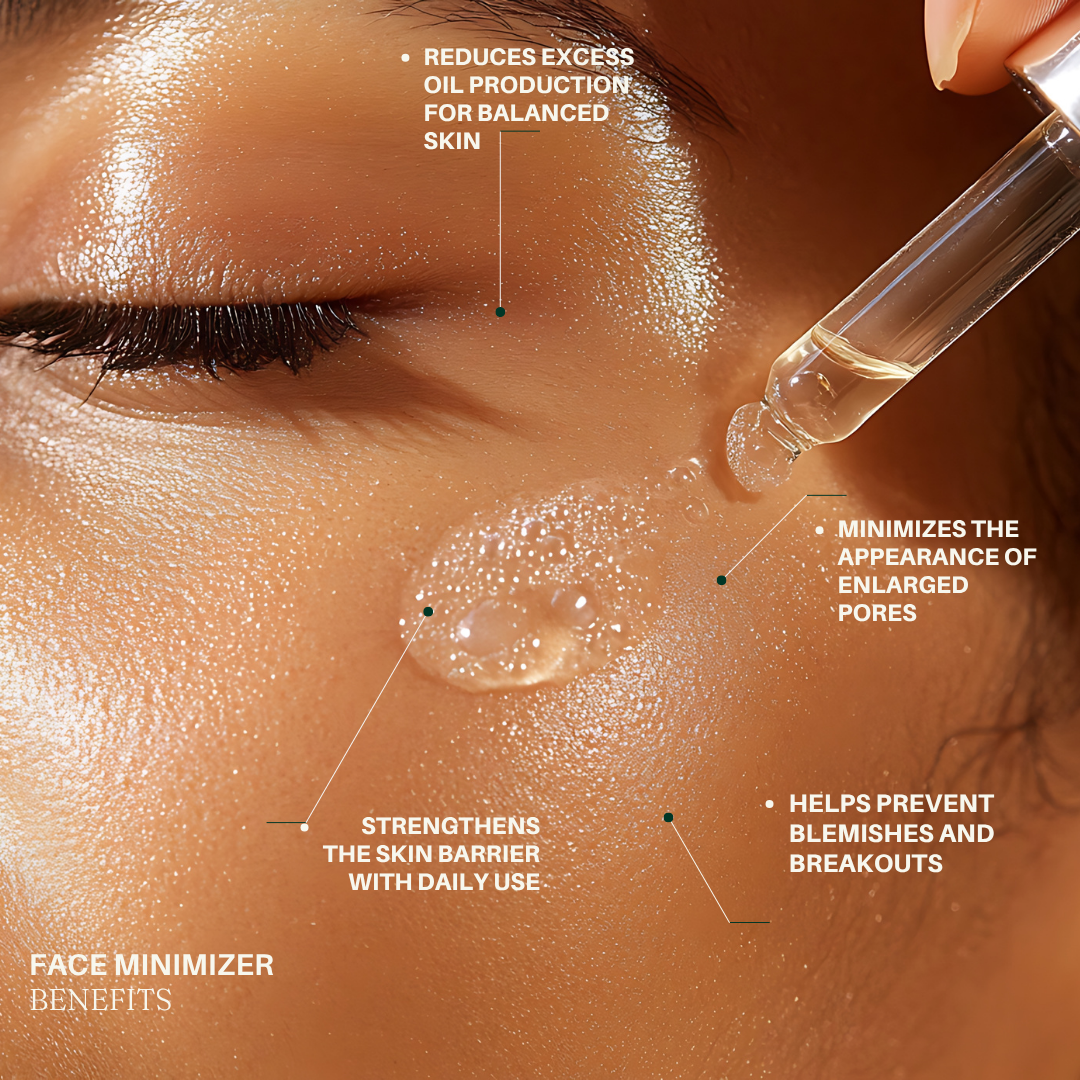 Face Minimizer: Pore Control Serum with 10% Niacinamide + 1% Zinc