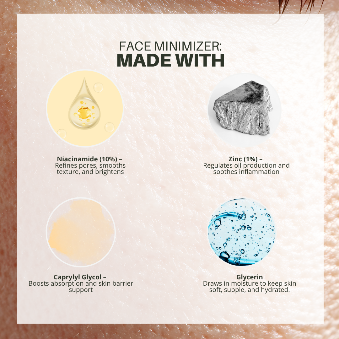 Face Minimizer: Pore Control Serum with 10% Niacinamide + 1% Zinc