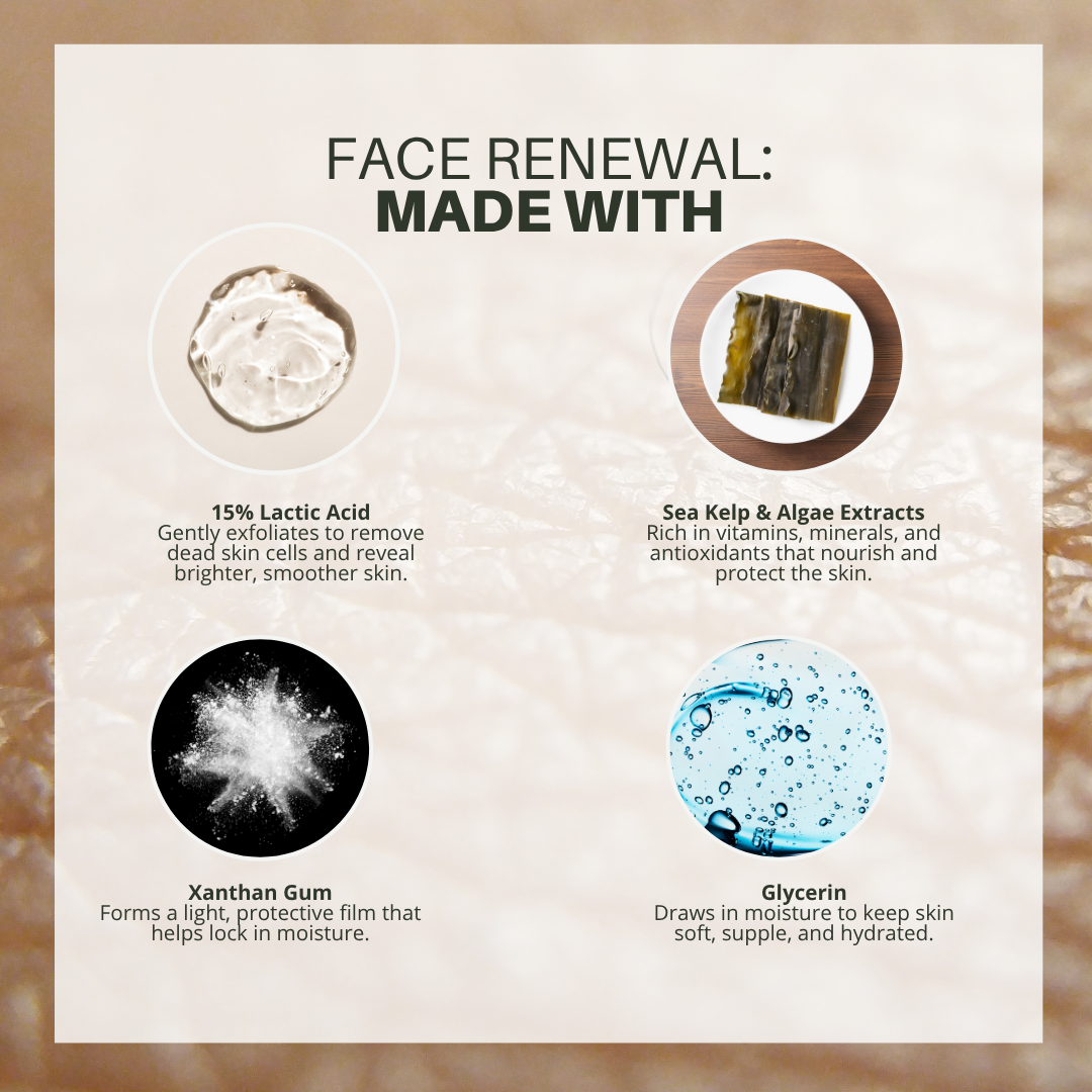 Face Renewal: 15% Lactic Acid Liquid Exfoliating Treament