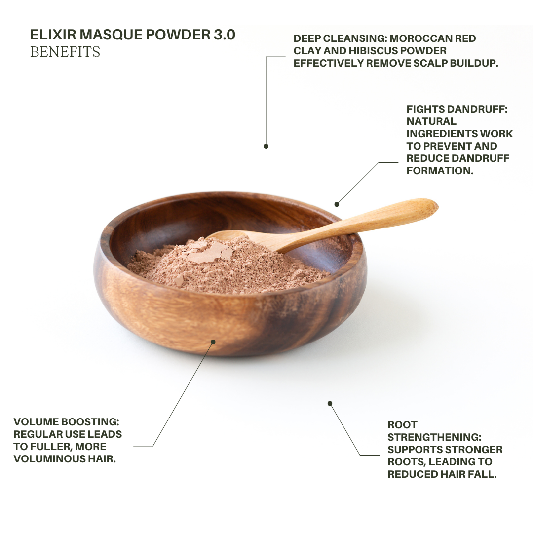 Elixir Masque Powder 3.0: For Oily Scalp & Buildup