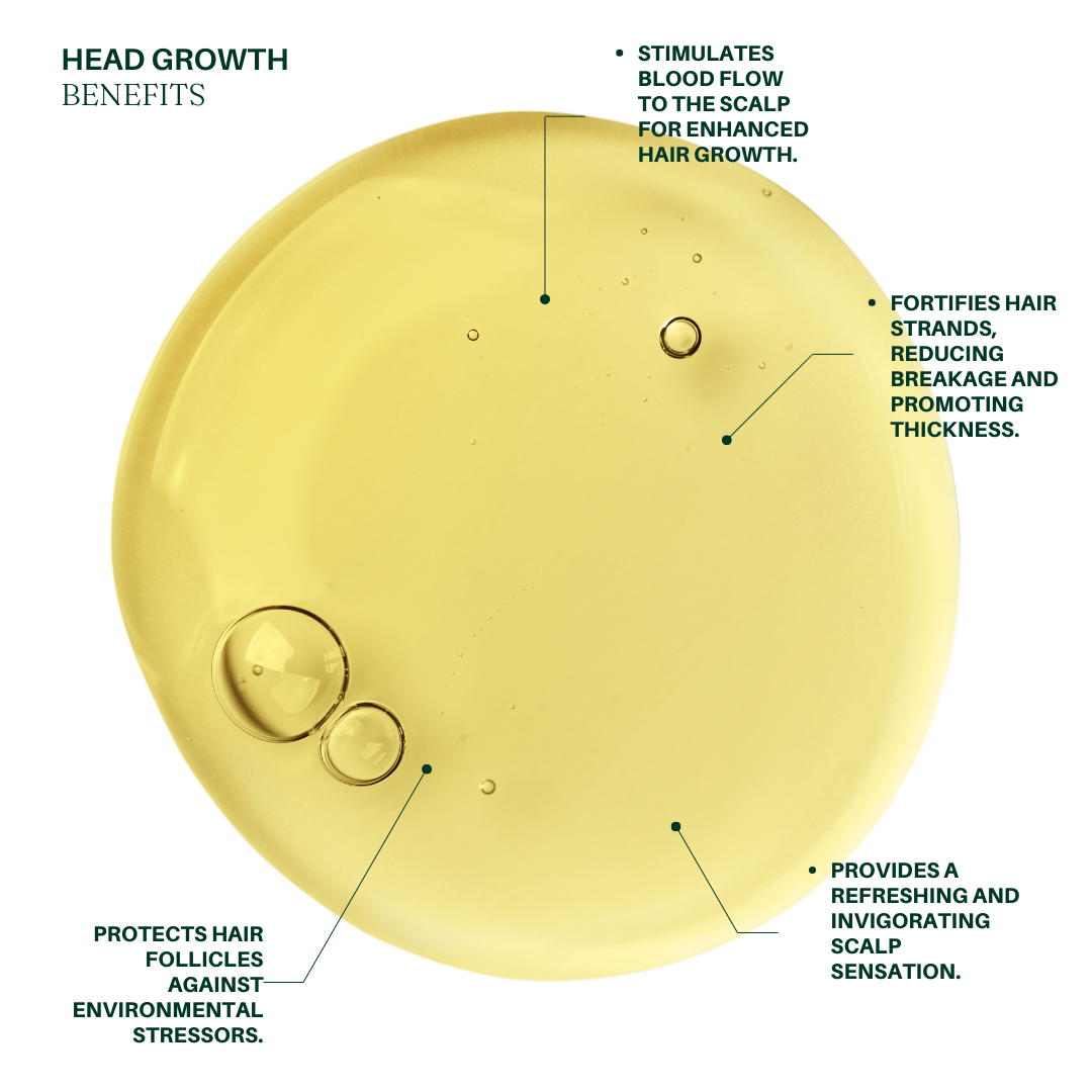 Head Growth: Sea Moss & Peppermint Elixir Oil