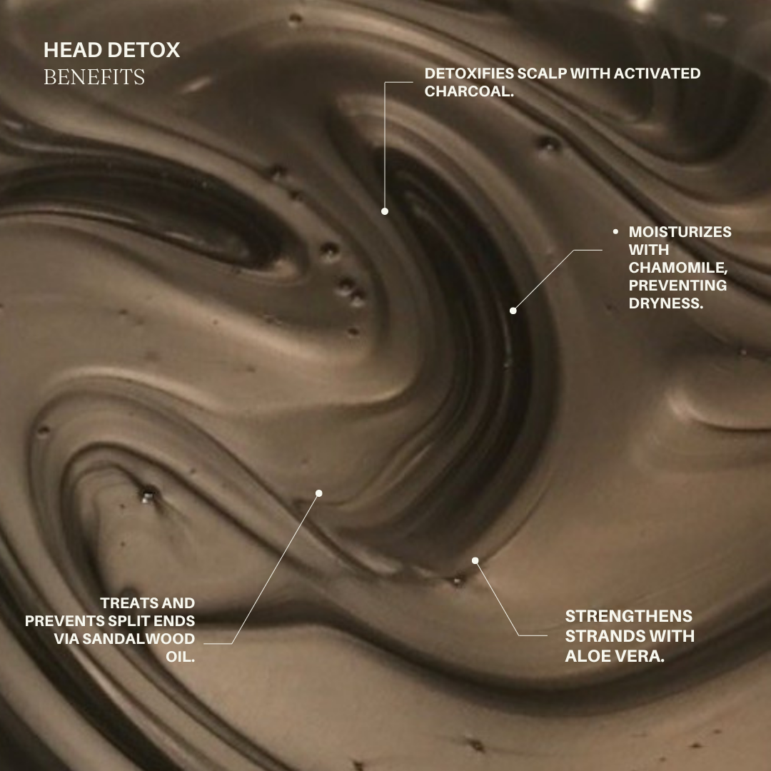 Head Detox: Charcoal & Chamomile Clarifying Shampoo