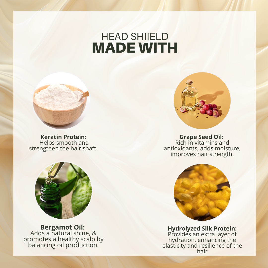Head Shield: Keratin Protein Heat Protector & Blow Dry Cream