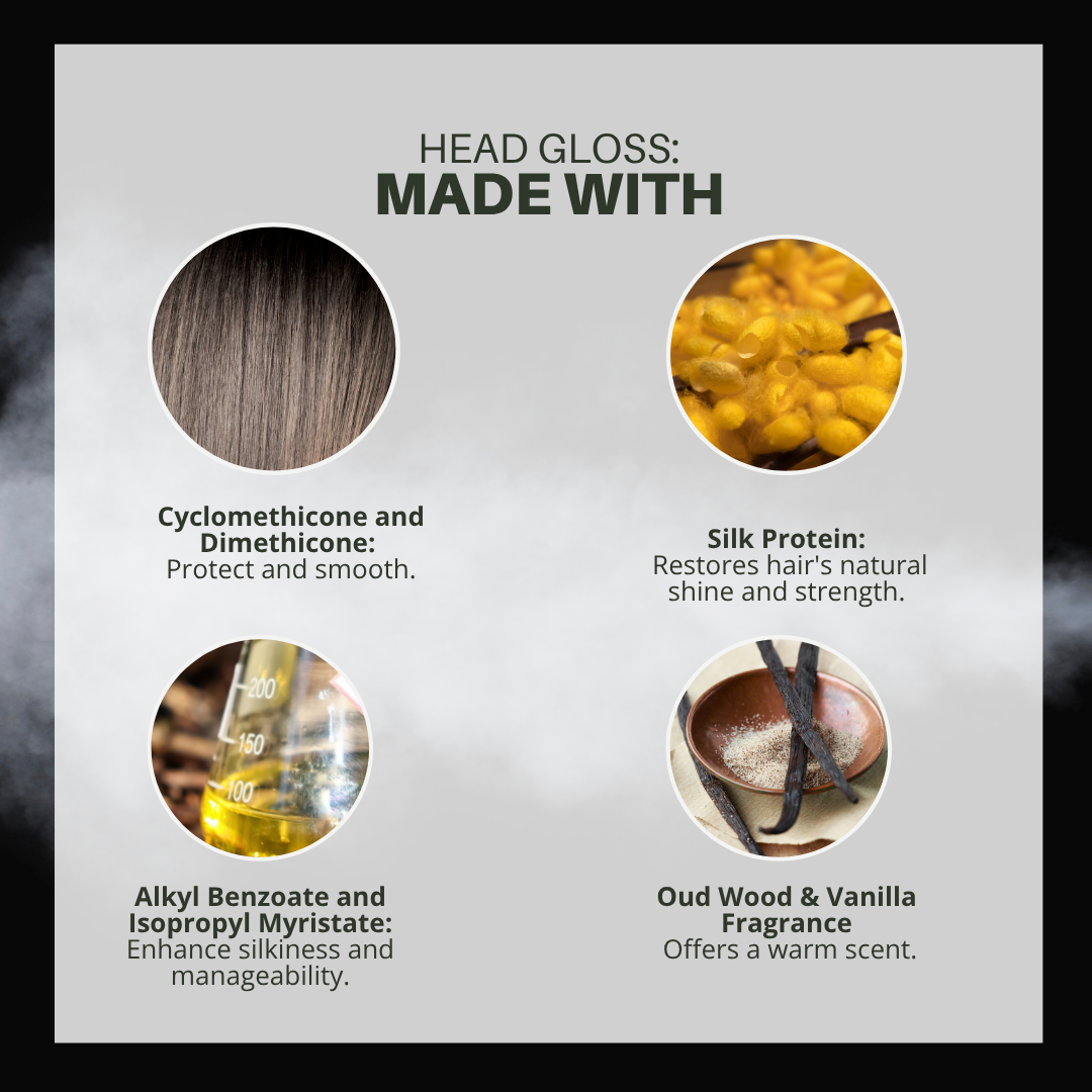 Head Gloss: Silkening Heat Protect & Shine Serum